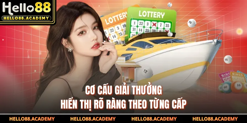 Cơ cấu giải thưởng hiển thị rõ ràng theo từng cấp